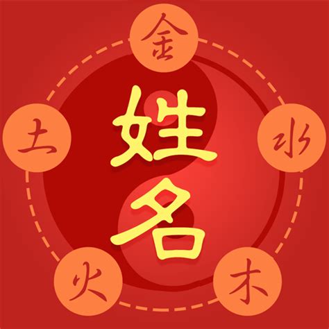 名字吉凶查詢|姓名